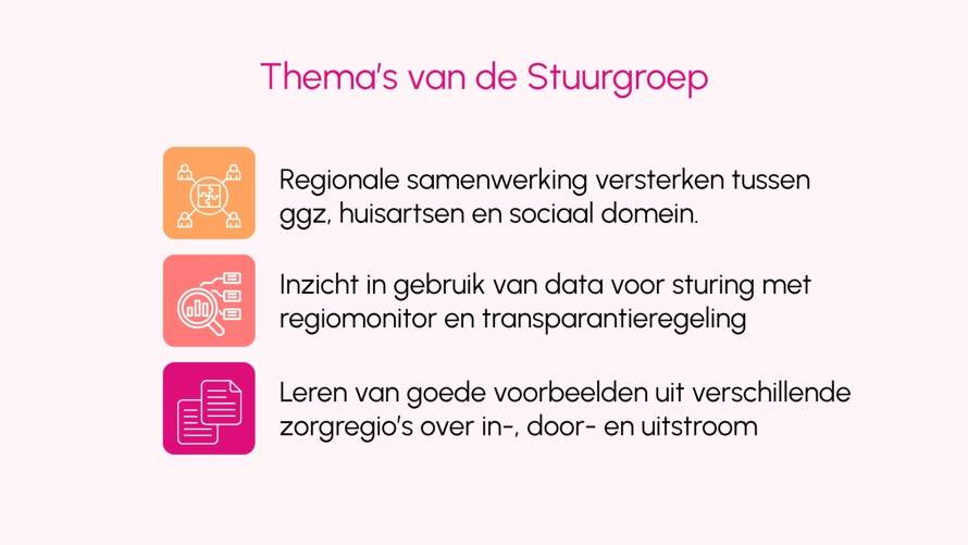 Thema’s van de Stuurgroep  •	Regionale samenwerking versterken tussen ggz, huisartsen en sociaal domein. •	Inzicht in gebruik van data voor sturing met regiomonitor en transparantieregeling •	Leren van goede voorbeelden uit verschillende zorgregio’s over in-, door- en uitstroom